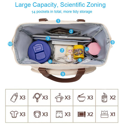 3 adet/takım Anne Çantası Büyük Kapasiteli Bebek Bezi Çantası Çanta Sırt Çantası Mumya Bebek Bezi Çantası Hamile Çantaları