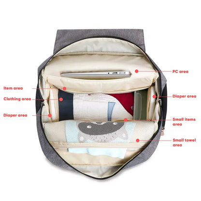 Mommy Diaper Bags Landuo Mother Large Capacity Travel Nappy Backpacks with  Changing Mat Convenient Baby Nursing Bags